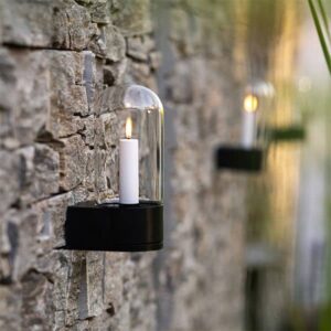 Wall Mount for Outdoor Lantern